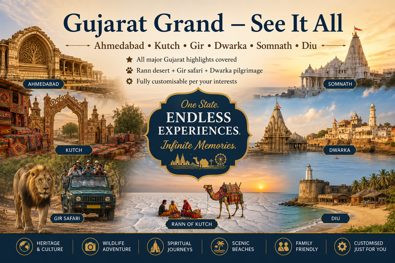 Gujarat Grand — See It All